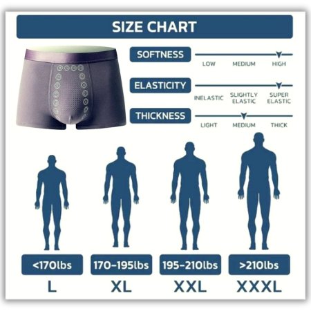 Male Sexy Ice Silk Breathable Boxer Shorts